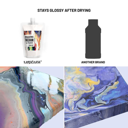 Pouringmedium för fluid art