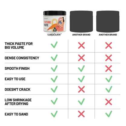 Texturpasta (Tät vit)